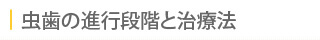 虫歯の進行段階と治療法