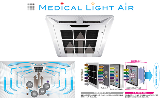 メディカルライトエアー